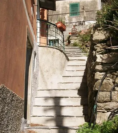 Casavacanza Maremonti